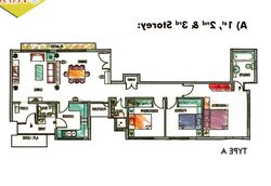 Nature Mansions (D15), Apartment #515298071